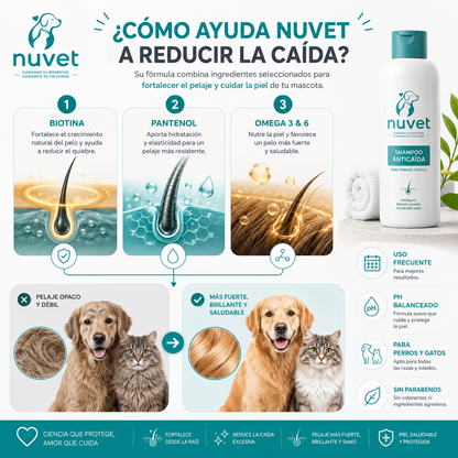 SHAMPOO ANTICAIDA Y FORTALECIMIENTO 2 EN 1